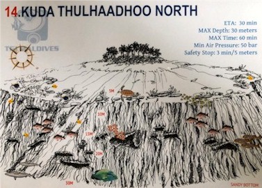 Kuda Thulhaadhoo North